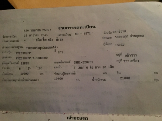 ###ISUZU DECA. 195 Hp ดัมพ์สามมิตรสวยๆพร้อมใช้ราคาน่าฟัง(ทีมงานรถคุณภาพ)