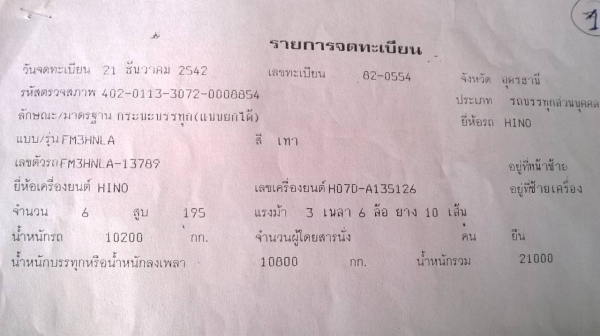 ขายรถยกชุด 8 คัน ไม่แยกขายนะครับ ราคาเหมา 3,500,000 อ่านรายละเอียดรถด้านล่าง มาดูรถก่อนราคาค่อยคุยกันครับ ขายรถยกชุด 8 คัน ไม่แยกขายนะครับ ราคาเหมา 3,500,000 อ่านรายละเอียดรถด้านล่าง มาดูรถก่อนราคาค่อยคุยกันครับ