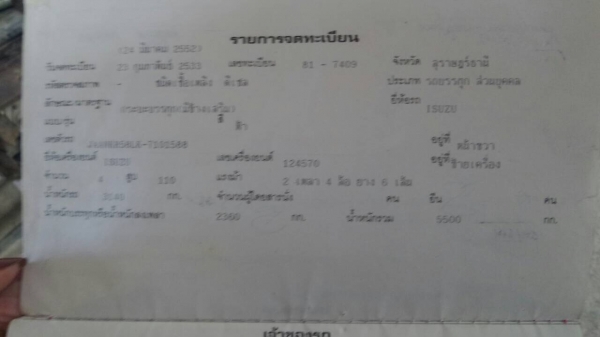 6ล้อกระบะ110แรง NKR58LK-7101565 เกียร์ยาว ยกหัวได้ ปี 2533 รถสภาพดี พร้อมใช้...