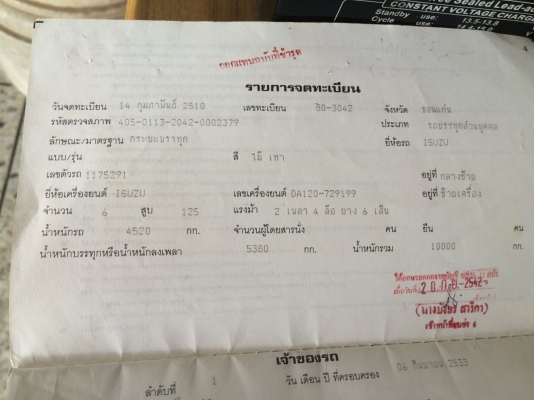 หกล้อราคาถูกๆสภาพดี คัชชีไม่มีผุไม่มีดาม  ดั๊มได้ สภาพพร้อมใช้ เดิมสุด ภาษีไม่ขาด เอกสารครบ