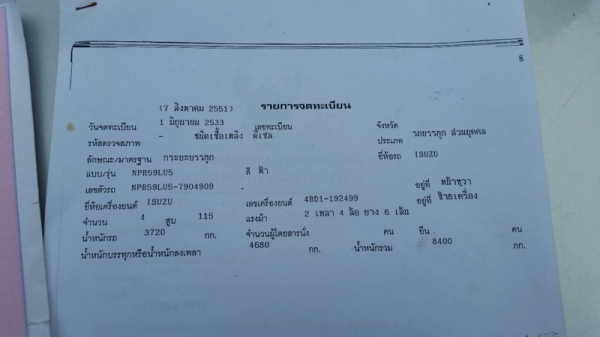 รถอีซูซุ 6 ล้อ  หลังถนน  NPR 115 แรงม้า. ปี 33  สนใจติดต่อ 081 - 6079515