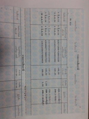 ขายด่วนพ่วงตู้แครี่บอย.ยาว3ม.สูง1.75ม.กว้าง2.2ม.