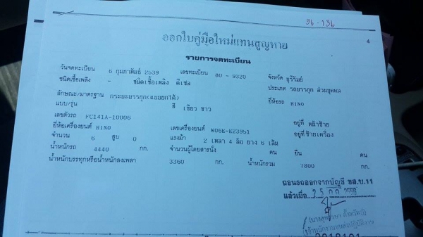 ***ขายแล้วครับขอบคุณ Truck2hand ขาย6ล้อดั้มดิน5คิว HINO FC-165 ประกอบ ปี39 HINO FC141A WO6E-165HP เครื่อง 6สูบ-165แรง เครื่องดี แรงดี ยังแน่น เกียร์ยาว เข้าง่าย ไม่หลุด ช่วงล่างFหลัง คานหน้าเดิม6น็อต คัสซีดี เก็บงานมาบ้างแล้ว กระบะดั้มเหล็ก5ตัน3.60ม.ยิงหน ***ขายแล้วครับขอบคุณ Truck2hand ขาย6ล้อดั้มดิน5คิว HINO FC-165 ประกอบ ปี39 HINO FC141A WO6E-165HP เครื่อง 6สูบ-165แรง เครื่องดี แรงดี ยังแน่น เกียร์ยาว เข้าง่าย ไม่หลุด ช่วงล่างFหลัง คานหน้าเดิม6น็อต คัสซีดี เก็บงานมาบ้างแล้ว กระบะดั้มเหล็ก5ตัน3.60ม.ยิงหน