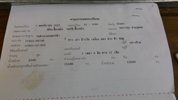 (หลุดจอง)ขายรถพ่วงดั๊ม Isuzu Giga 320Hp แม่-ลูก ต่ออู่โชคชัยอุดรธานี รถพร้อมใช้งาน วิ่งงานตลอด ราคาต่อรองกันได้ครับ