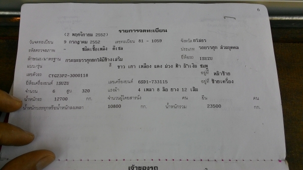 (หลุดจอง)ขายรถพ่วงดั๊ม Isuzu Giga 320Hp แม่-ลูก ต่ออู่โชคชัยอุดรธานี รถพร้อมใช้งาน วิ่งงานตลอด ราคาต่อรองกันได้ครับ