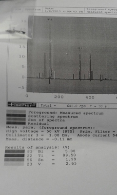 ขายขี้กลึงและชิ้นงานไทเทเนียม