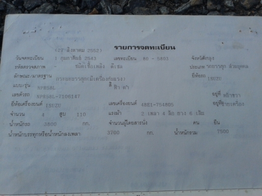 (มาใหม่พร้อมใช้ )รถหกล้อติด  NKR   110   ติดเครน   2.5  ตัน  พร้อมใช้