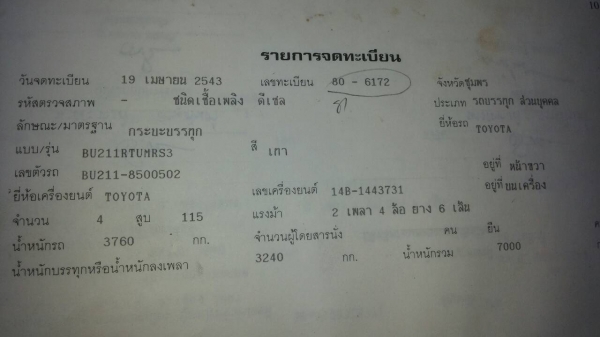ขายรถบรรทุก 6 ล้อดัมพ์ TOYOTA BU 211 เครื่อง 14B 115 แรงม้า ราคา 270000