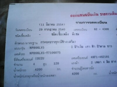 รถหกล้อ ISUZU หัวการ์ตูนแท้ 120(ไฟไหม้)