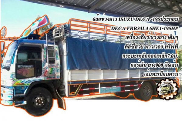 ***ขายแล้วครับขอบคุณ Truck2hand ขายมังกรทองTFR-90 ตอนเดียว ยอดนิยม ISUZU SPARK EX 2.5 ปี36/93 เครื่องเดิม เกียร์เดิม เครื่องมังกรทอง แน่นดี แรงดี ประหยัดสุด เกียร์ดีไม่มีหอน ช่วงล่างแน่น คัสซีสวย ไม่ปะไม่ดาม กระบะดี มีพื้นปูกระบะ หน้า-หลังเดิม ไม่เคยชนหนั