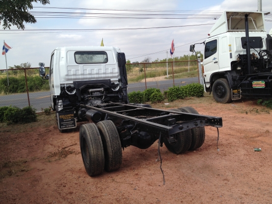 ขายไม่แพง ISUZU NPR หัวการ์ตูนต์ ตัวใหม่ เครื่อง 4HL 150 แรงม้า เกียร์กึ่งออร์โต้ หัวคัชซี ยาว 4.30 เมตร ยาง 825 ขอบ 16 นิ้ว พร้อมใช้พร้อมวิ่ง พร้อมทะเบียน มีคันเดียว