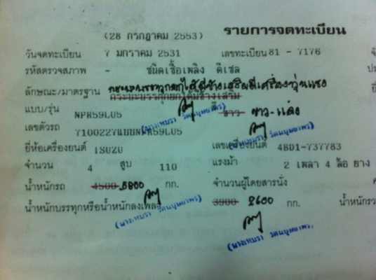 ขายดั้มISUZU NPR115 ติดเครนUNIC 3.50t เครื่องดี แคชซีสวย ยางดี ภายในสวย สภาพพร้อมใช้งาน เอกสารพร้อมโอน จัดไฟแนนซ์ได้ เงื่อนไขง่ายๆวันเดียวรับรถ สนใจโทร 090-8588220คุณนะ ID:narong498 หรือ www.truck.in.th/498 หรือfb:ณรงค์ ซื้อขายรถมือสอง(เว็บไซต์ส่วนตัว)