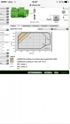 ขายคอมเพรสเซอร์ห้องเย็น Bitzer รุ่น Medium temp 20 แรง ของใหม่ ขาย 70,000 บาท ซื้อมาผิดรุ่นใช่ไม่ได้ สนใจติดต่อ 081-6154151