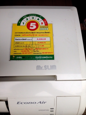 **** ขายแอร์ Mitsubishi 18000 BTU สภาพสวย ****