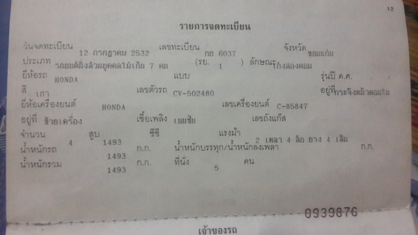 แยก civic ปี2532