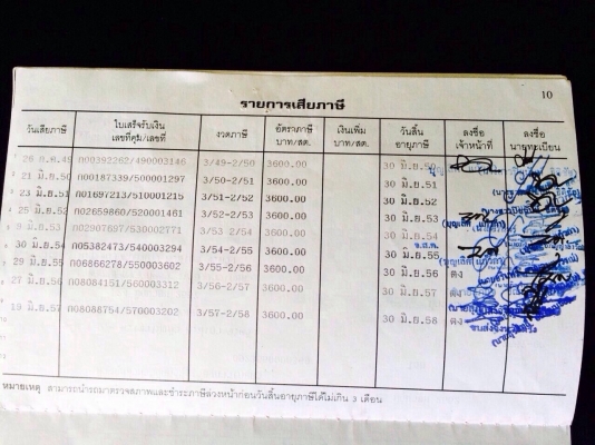 ขายหางรั้ว3เพลาแท้ สามมิตร SMM100315-0040 ยาว 12 เมตร 50 ซ.ม.ปี49 สวยมาก สนใจโทร 081-970-1072