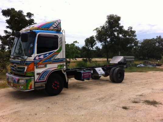 ขายหกล้อ