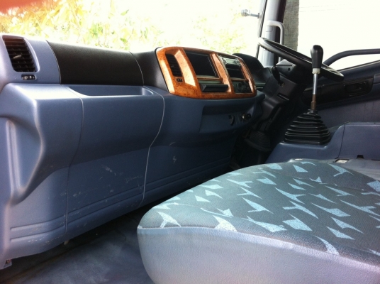 ขายหกล้อ