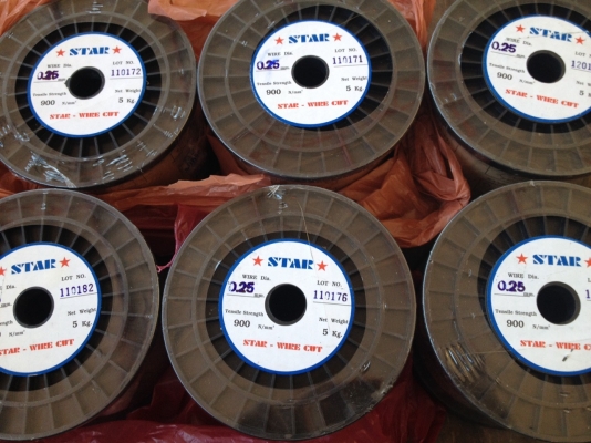 ขายไวท์คัทม้วนละ5ก.กโละ200เส้นขนาด0.25คับมี6ม้วนคับ