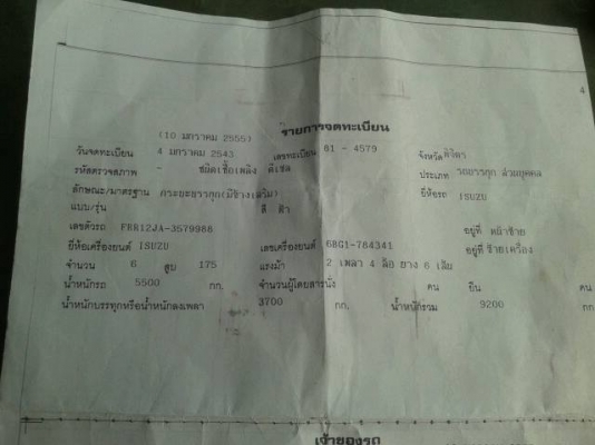 ขายร็อกกี้ FRR ยาว 5.80 เมตร 6BG พวงมาลัยเพาเวอร์