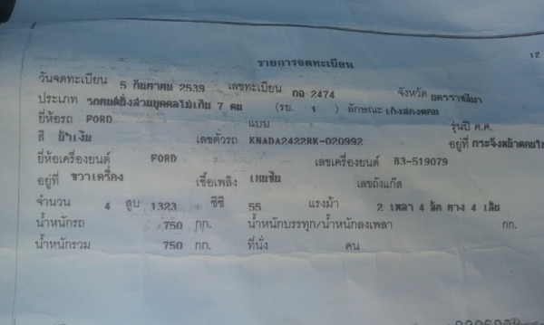 ต้องการขายรถฟอร์ด ต้องการขายรถฟอร์ด