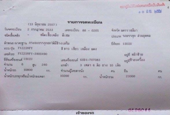 ***ขายแล้วครับขอบคุณ Truck2hand ขาย ISUZU ROCKY FXZ-240หัวขาว 10ล้อ2เพลาดั้ม ISUZU ROCKY FXZ23NFY 6SD1-240HP ปี33 เครื่องเดิม เกียร์เดิม แน่นดี แรงดี เกียร์เข้าง่ายไม่หลุดครับ ช่วงล่างเดิม คัสซีสวย ไม่ปะ ไม่ผุ ใหญ่ๆ สาดสีแล้ว กระบะดั้มเหล็กต่อใหม่ไม่นาน ฝ ***ขายแล้วครับขอบคุณ Truck2hand ขาย ISUZU ROCKY FXZ-240หัวขาว 10ล้อ2เพลาดั้ม ISUZU ROCKY FXZ23NFY 6SD1-240HP ปี33 เครื่องเดิม เกียร์เดิม แน่นดี แรงดี เกียร์เข้าง่ายไม่หลุดครับ ช่วงล่างเดิม คัสซีสวย ไม่ปะ ไม่ผุ ใหญ่ๆ สาดสีแล้ว กระบะดั้มเหล็กต่อใหม่ไม่นาน ฝ