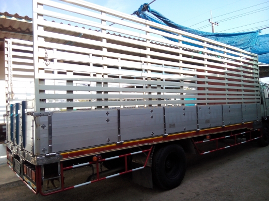 6 ล้อใหญ่  HINO  *สิงห์ไฮเทค*  FF3H  195 แรงม้า  * ยาว 7.20 ม.*  รถสวยเดิม+สวยจริง+พร้อมใช้งาน * รถห้างแท้ * มีเล่มพร้อม *