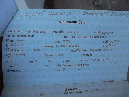 honda click เครื่องเดิมๆคาบูเดิม ติดง่ายขับได้ พร้อมเล่มชุดโอน