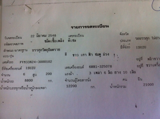รถอีซูซุ 10 ล้อ บรรทุกน้ำมัน  200 แรงม้า. ปี 48  ( มีขาย 7 คัน. )  สนใจติดต่อ  081 - 6079515
