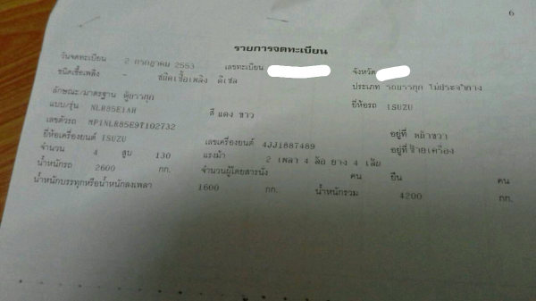 ขายรถบรรทุก 4 ล้อตู้แห้ง ISUZU NLR 130 แรงม้าปี 2553 ไมล์ 128225 กม.ราคา 550000 มี 2 คัน