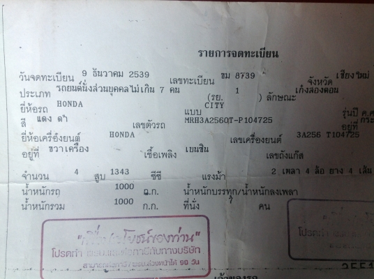 ชิตี้ราคาเบาๆ 45000