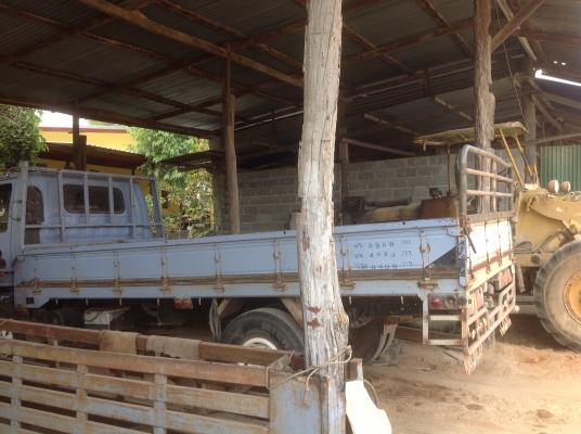 ขอบคุณเวปที่เสือ ที่เป็นสื่อกลาง