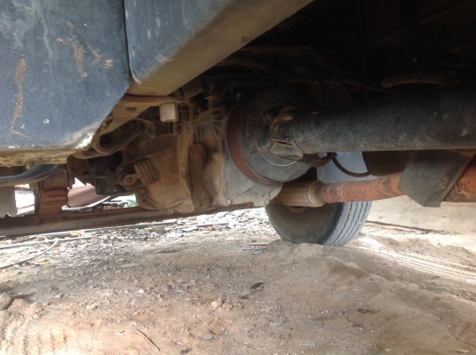 ขอบคุณเวปที่เสือ ที่เป็นสื่อกลาง