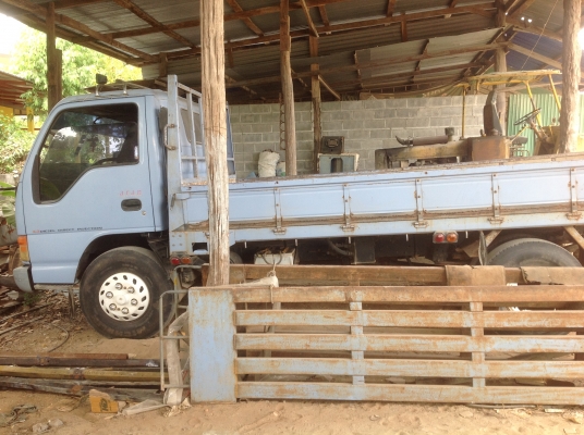 ขอบคุณเวปที่เสือ ที่เป็นสื่อกลาง