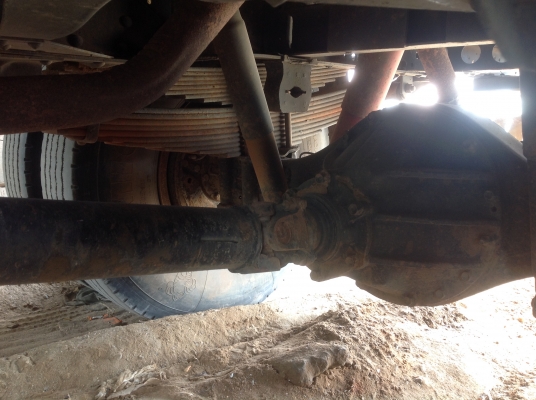 ขอบคุณเวปที่เสือ ที่เป็นสื่อกลาง