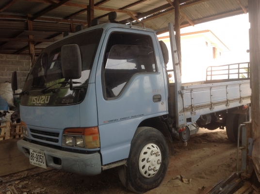 ขอบคุณเวปที่เสือ ที่เป็นสื่อกลาง