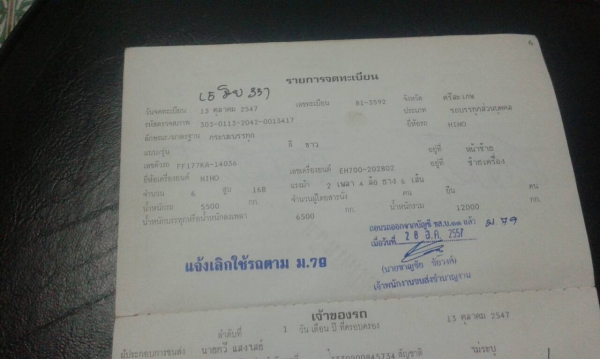 ขาย หกล้อฮีโน่ FF 17