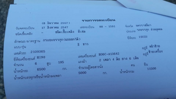ขายดัมพ์อีซูซุเดก้า ยาง900R20แชชซีสวยเครื่องดี พ.เพาเวอร์ เบรคทิ๊ฟฟี่ ก.ไฟฟ้า เครื่องดี แชชซีสวย สภาพพร้อมลุยงาน ขายดัมพ์อีซูซุเดก้า ยาง900R20แชชซีสวยเครื่องดี พ.เพาเวอร์ เบรคทิ๊ฟฟี่ ก.ไฟฟ้า เครื่องดี แชชซีสวย สภาพพร้อมลุยงาน