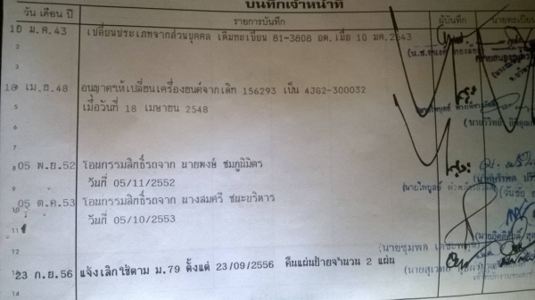 ขาย 4 ล้อโดยสาร เครื่อง 4JG2 100 แรงม้า คัสซีสวย เบาะกับโครงหลังคาดี ทะเบียนพร้อมโอน ราคาต่อรองได้ครับ