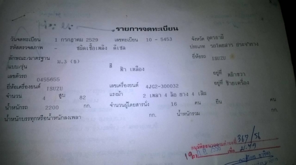 ขาย 4 ล้อโดยสาร เครื่อง 4JG2 100 แรงม้า คัสซีสวย เบาะกับโครงหลังคาดี ทะเบียนพร้อมโอน ราคาต่อรองได้ครับ