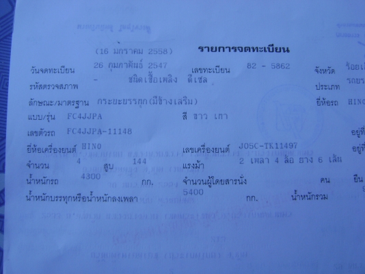 ฮีโน่ FC MAGA  150 แรง รถปี 47  ราคา 800,000 บาท