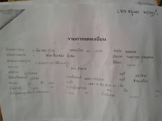 ขาย10ล้อร็อกกี้165แรง เพลาเดียว เครื่องดี แคชซีสวย ยางใหม่ สภาพพร้อมใช้งาน เอกสารพร้อมโอน จัดไฟแนนซ์ได้ เงื่อนไขง่ายๆวันเดียวรับรถ สนใจโทร 090-8588220คุณนะ ID:narong498 หรือ www.truck.in.th/498 หรือfb:ณรงค์ ซื้อขายรถมือสอง (เว็บไซต์ส่วนตัว)