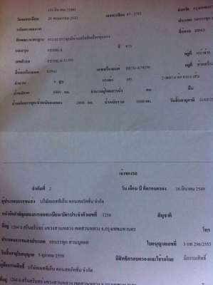 (ร้านรุ่งโรจน์ 082-1057078)ขาย 6ล้อใหญ่HINO FD 3H 195 แรงม้า(HO7D) สิงห์ไฮเทค สมอเงิน กระจกไฟฟ้า ติดเคนยูนิค3.5ตัน 3ปอก2ชัก เครื่องแห้งจัด แน่นมากๆๆ แชสซีไม่มีที่ติคับ ภายในเก๋งส ะอาดสวยจัด แอร์ เพาเวอร์ เบรคจิ๊ปฟี่ รถพร้อ (ร้านรุ่งโรจน์ 082-1057078)ขาย 6ล้อใหญ่HINO FD 3H 195 แรงม้า(HO7D) สิงห์ไฮเทค สมอเงิน กระจกไฟฟ้า ติดเคนยูนิค3.5ตัน 3ปอก2ชัก เครื่องแห้งจัด แน่นมากๆๆ แชสซีไม่มีที่ติคับ ภายในเก๋งส ะอาดสวยจัด แอร์ เพาเวอร์ เบรคจิ๊ปฟี่ รถพร้อ