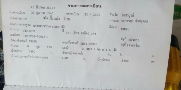 หกล้อดั้ม ร็อคFRR-32DB-195hpปี48*power*แอร์เย็นๆสภาพสวยเดิมพร้อมใช้งาน เล่มทะเบึยนพร้อมโอน&hellip;ทุกจังหวัด&hellip;ครับ