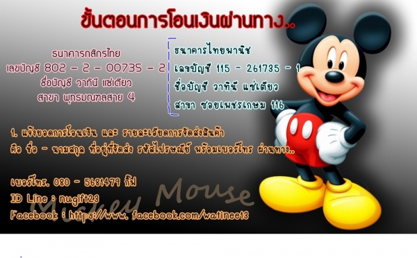 ขายรถ ATV มือ1 รุ่น มินิแบร์ ขนาด 125 cc. ลายแมงป่อง