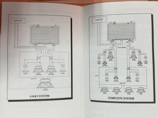 ขายRockford Fosgate PUNCH 40 DSM