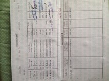 ขายรถตู้เล็ก suzuki every 660 ขายรถตู้เล็ก suzuki every 660