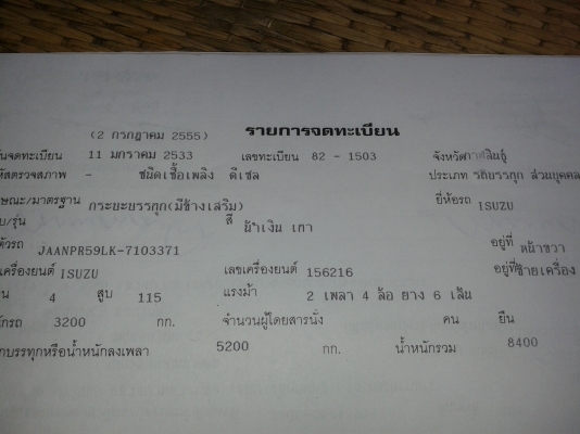 ขาย 6 ล้อ ISUZU NPR 115 รถห้างแท้ ปี33