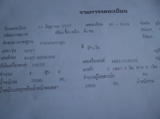 ขายรถโตโยต้า6ล้อBU87เครื่องอีซูซุ110แรง ขายไปวัดศรีสุวันนาราช จ.สุรินร์แล้วคับ ขอบคุณคับ