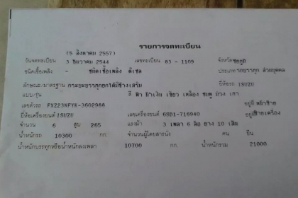 ขาย10 ล้อดั้ม 2 เพลา ร็อกกี้ใหญ่แท้